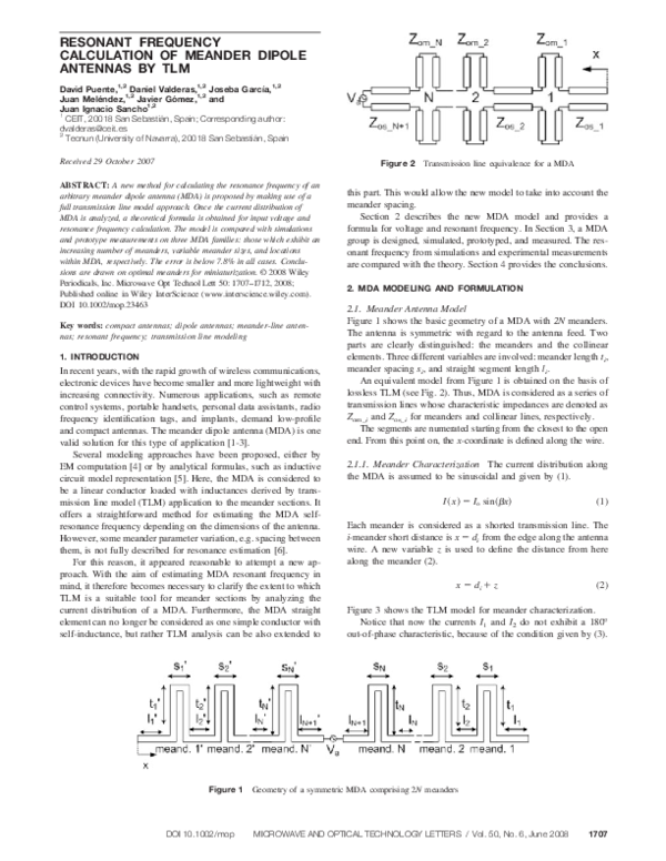 (PDF) Resonant frequency calculation of meander dipole antennas by TLM