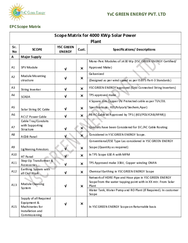 (PDF) YsC GREEN ENERGY PVT. LTD EPC Scope Matrix Scope Matrix for 4000 ...