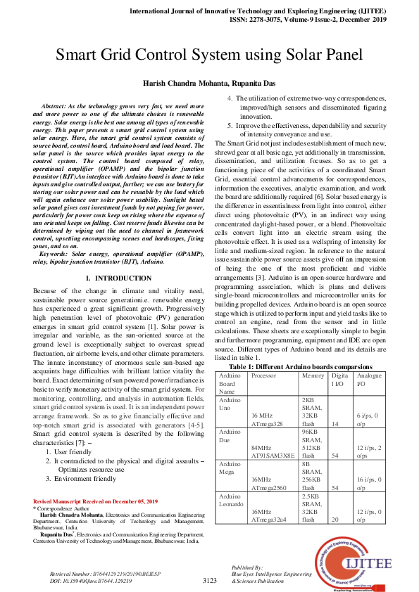 (PDF) Smart Grid Control System using Solar Panel