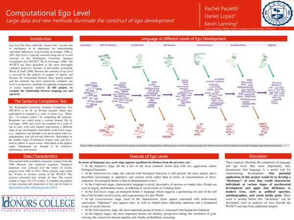 (PDF) Computational Ego Level: Large Data and New Methods Illuminate ...