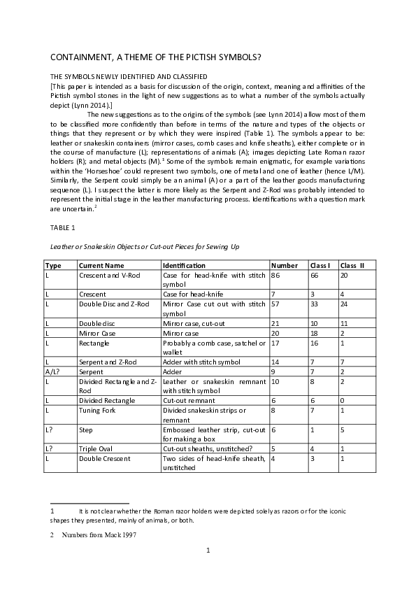 (DOC) CONTAINMENT, A THEME OF THE PICTISH SYMBOLS