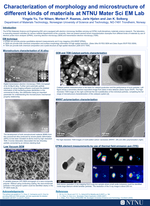 (PDF) Characterization of morphology and microstructure of different ...