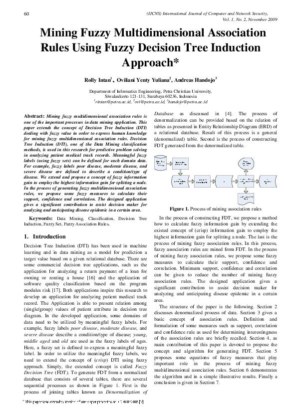 (PDF) Mining Fuzzy Multidimensional Association Rules using Fuzzy ...