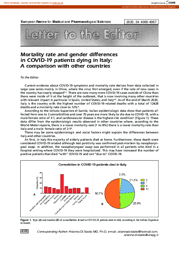 (PDF) Mortality rate and gender differences in COVID-19 patients dying ...