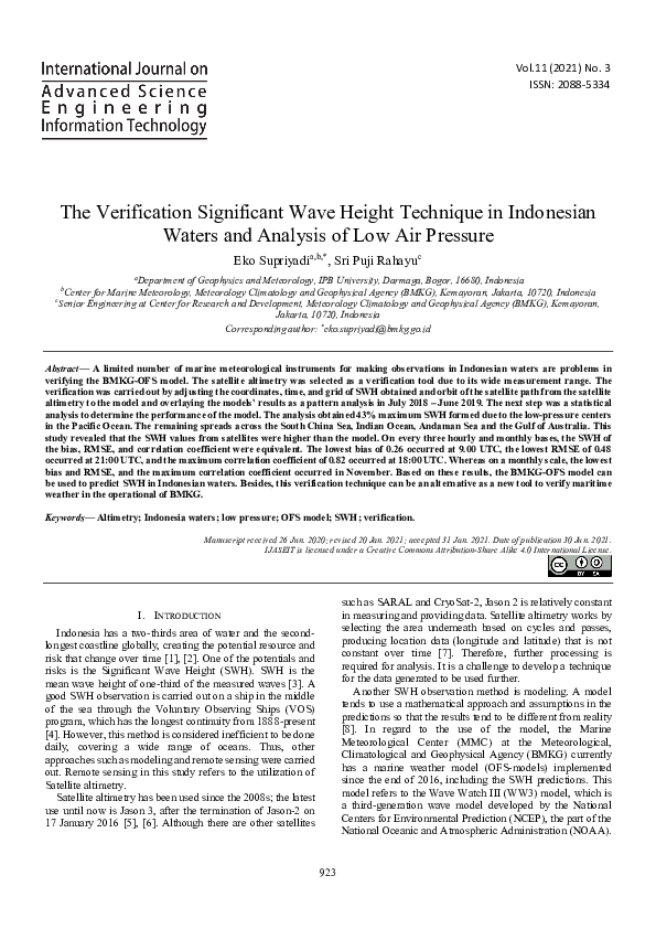(PDF) The Verification Significant Wave Height Technique in Indonesian ...