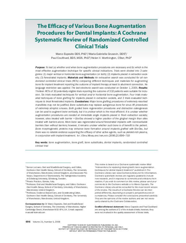 (PDF) The efficacy of various bone augmentation procedures for dental ...