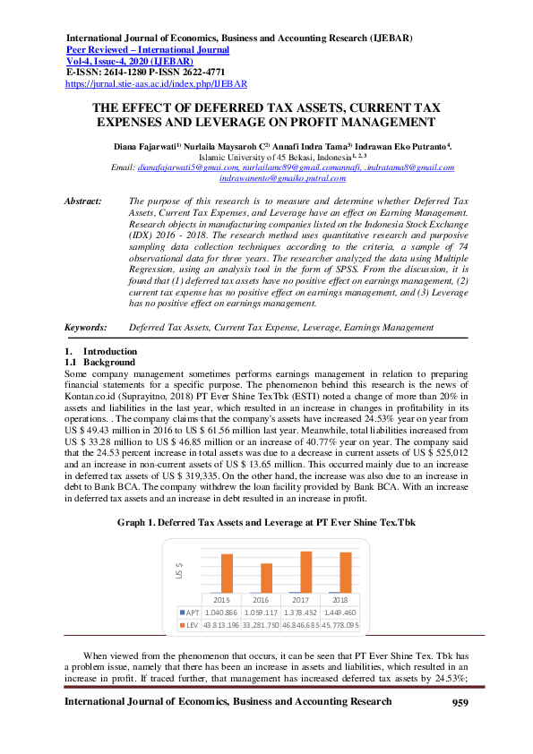(PDF) The Effect of Deferred Tax Assets, Current Tax Expenses and ...