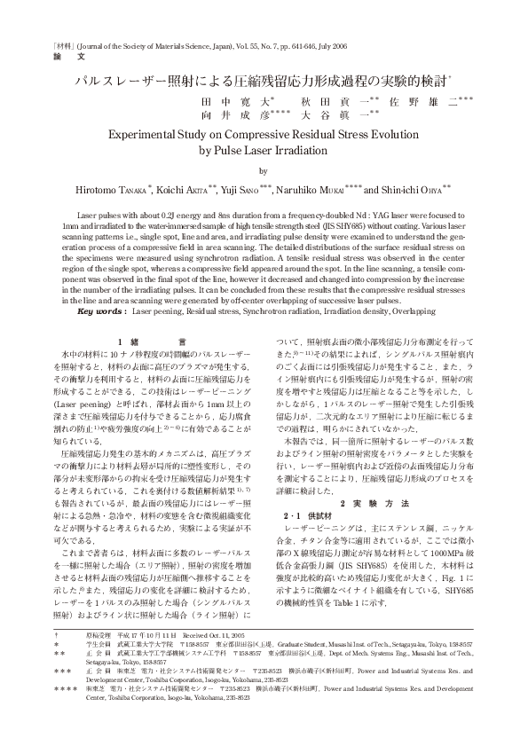 (PDF) Experimental Study on Compressive Residual Stress Evolution by ...