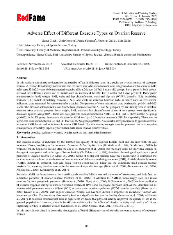 (PDF) Adverse Effect of Different Exercise Types on Ovarian Reserve