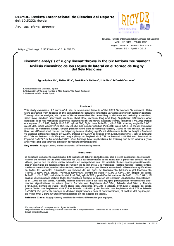 (PDF) Kinematic analysis of rugby lineout throws in the Six Nations ...