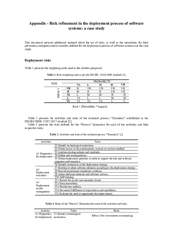 (PDF) Appendix - Risk refinement in the deployment process of software ...