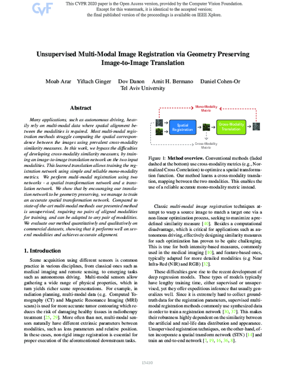 (PDF) Unsupervised Multi-Modal Image Registration via Geometry ...