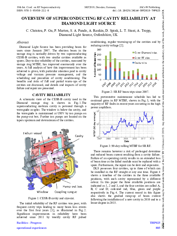 (PDF) Overview of Superconducting RF Cavity Reliability at Diamond ...