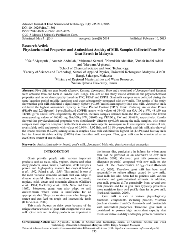 (PDF) Physicochemical Properties and Antioxidant Activity of Milk ...