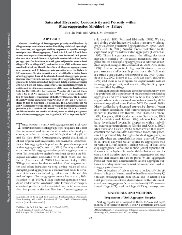 (PDF) Saturated Hydraulic Conductivity and Porosity within ...