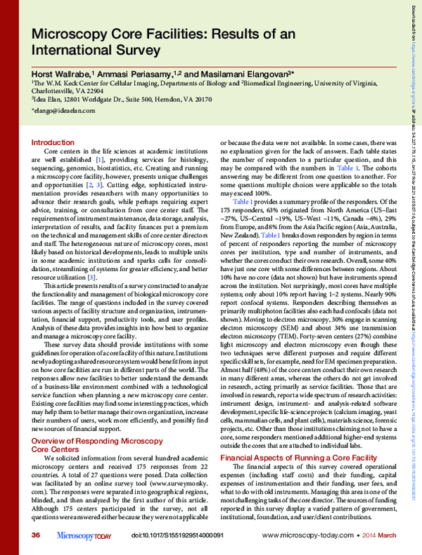 (PDF) Microscopy Core Facilities: Results of an International Survey