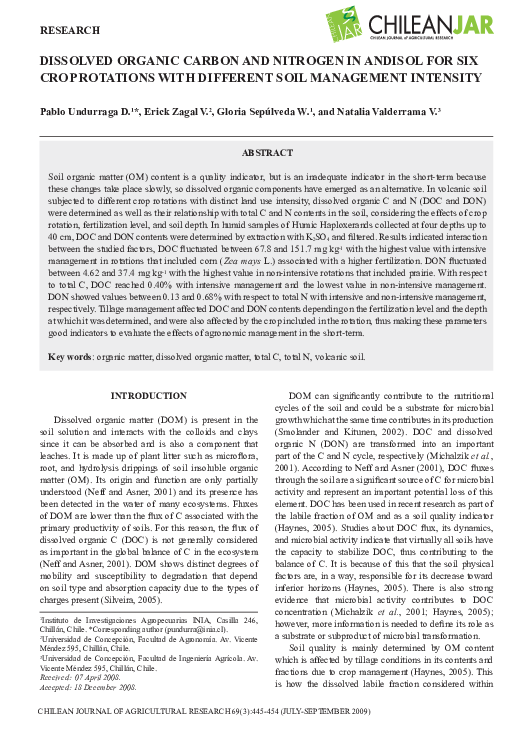 (PDF) Dissolved Organic Carbon and Nitrogen in Andisol for Six Crop ...