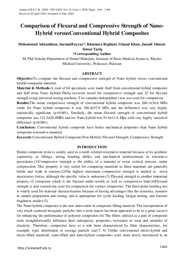(PDF) Comparison of Flexural and Compressive Strength of Nano-Hybrid ...