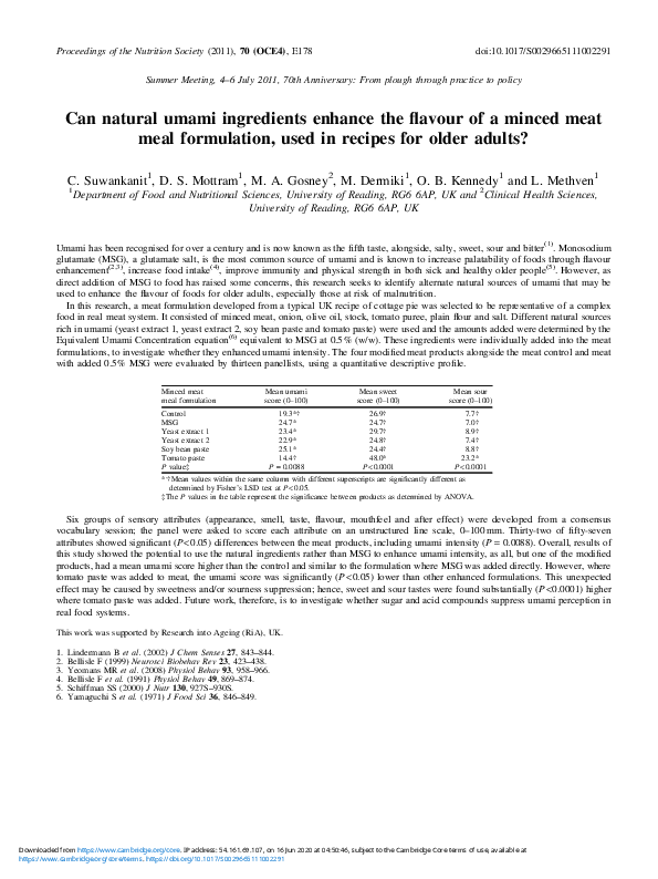 (PDF) Can natural umami ingredients enhance the flavour of a minced ...