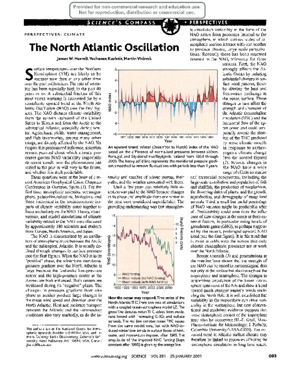 (PDF) The North Atlantic Oscillation