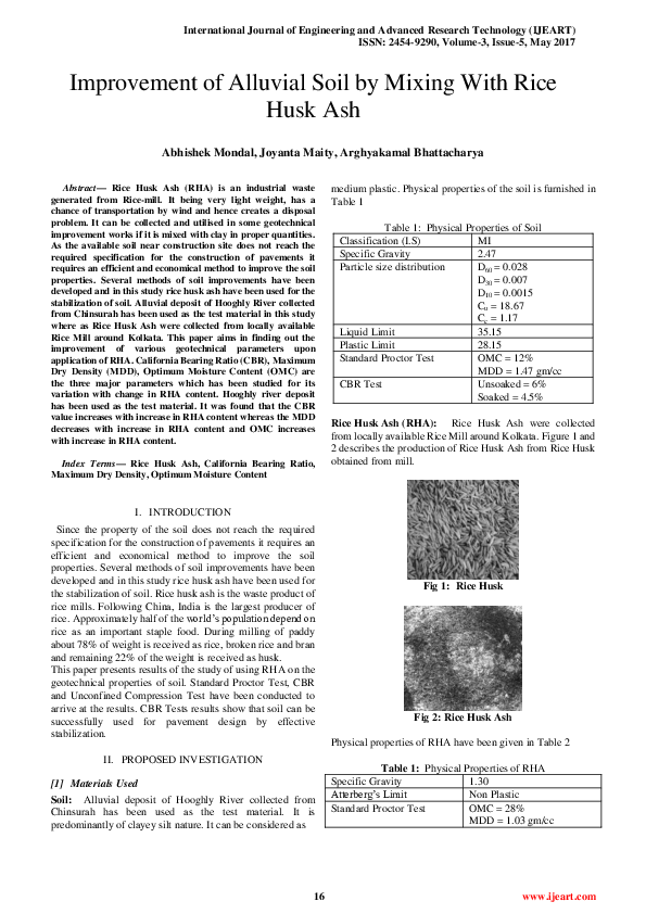 (PDF) Improvement of Alluvial Soil by Mixing With Rice Husk Ash