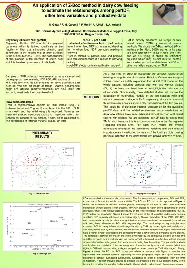 (PDF) An application of Z-Box method in dairy cow feedingto estimate ...