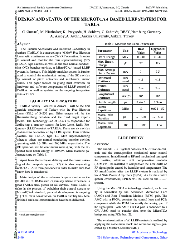 (PDF) Design and Status of the MicroTCA.4 Based LLRF System for TARLA ...