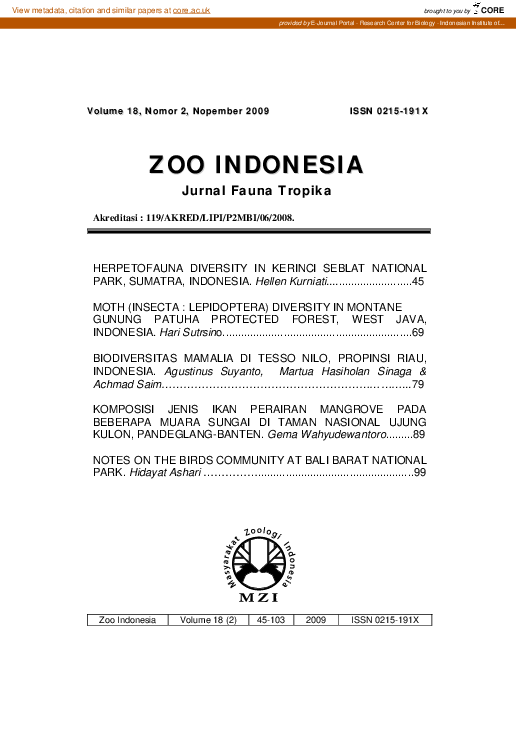 (PDF) Notes on the Birds Community at Bali Barat National Park