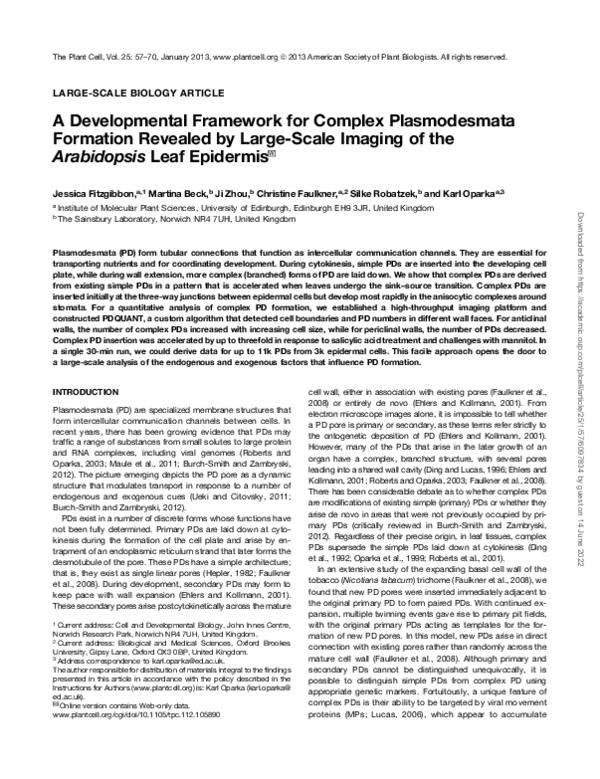 (PDF) A Developmental Framework for Complex Plasmodesmata Formation ...