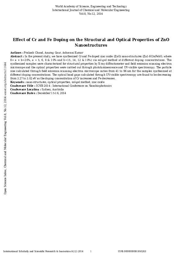 (PDF) Effect of Cr and Fe Doping on the Structural and Optical ...