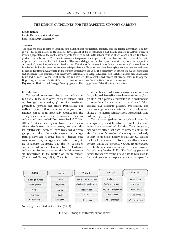 (PDF) The design guidelines for therapeutic sensory gardens