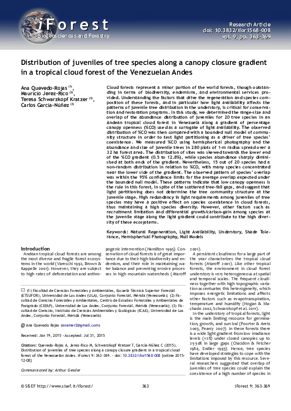 (PDF) Distribution of juveniles of tree species along a canopy closure ...
