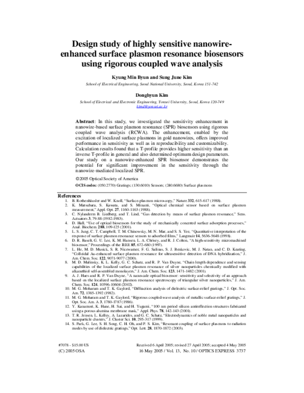 (PDF) Optical chemical sensor based on surface plasmon measurement
