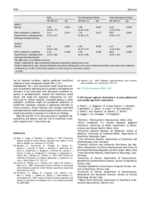 (PDF) Sexual regional dimorphism of post-adolescent and middle age ...
