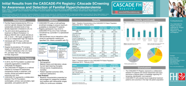 (PDF) Initial Results from the Cascade-FH Registry: Cascade Screening ...