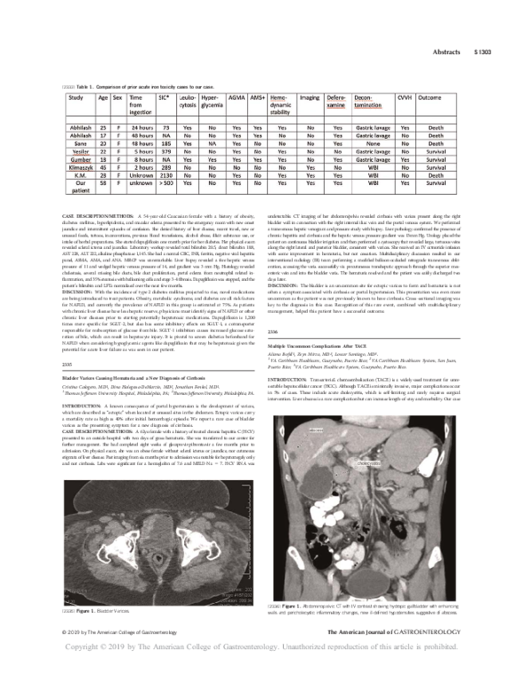 (PDF) Bladder Varices Causing Hematuria and a New Diagnosis of Cirrhosis