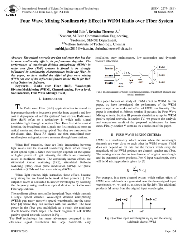 (PDF) Four Wave Mixing Nonlinearity Effect in WDM Radio over Fiber System