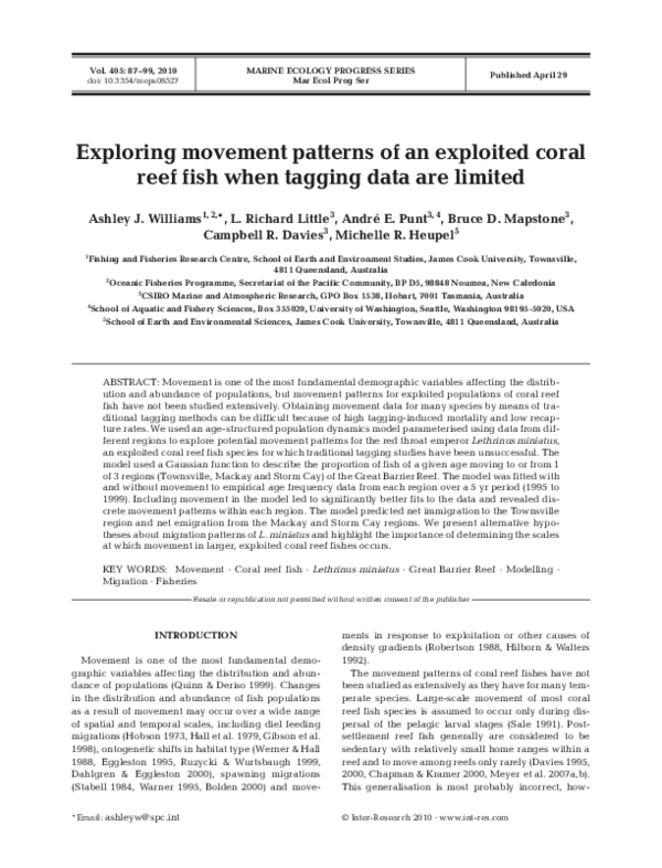 (PDF) Exploring movement patterns of an exploited coral reef fish when ...