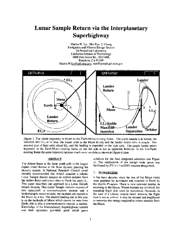 (PDF) Lunar Sample Return via the InterPlanetary Superhighway
