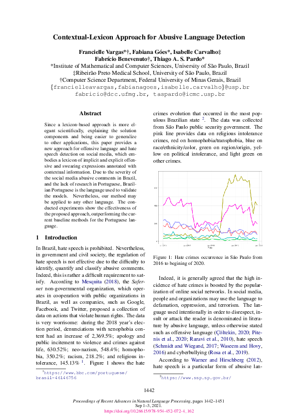 (PDF) Contextual-Lexicon Approach for Abusive Language Detection