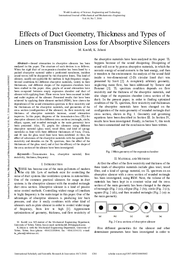 (PDF) Effects Of Duct Geometry, Thickness And Types Of Liners On