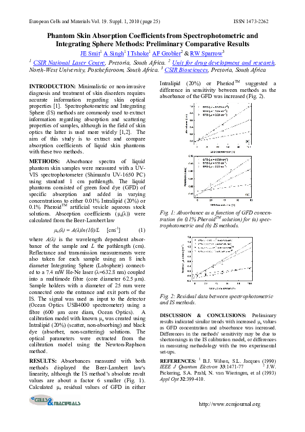 (PDF) Phantom skin absorption coefficients from spectrophotometric and ...