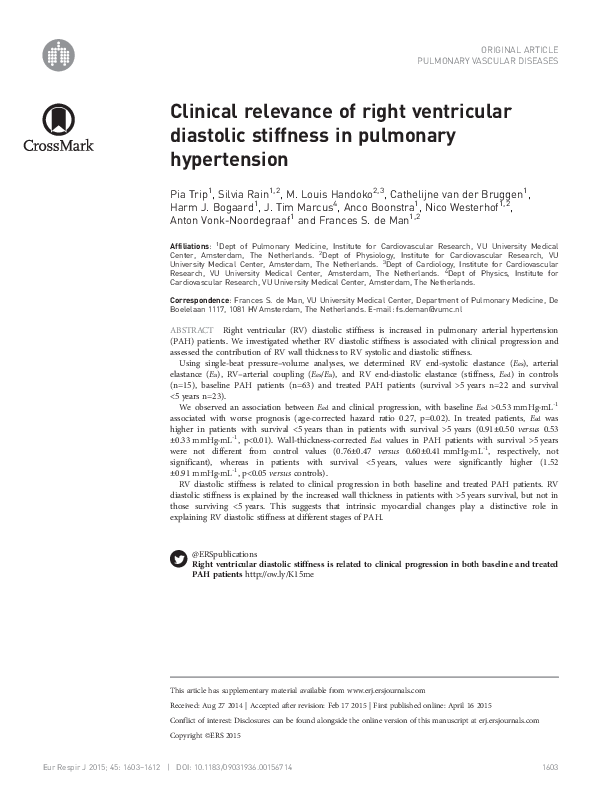(PDF) Clinical relevance of right ventricular diastolic stiffness in ...