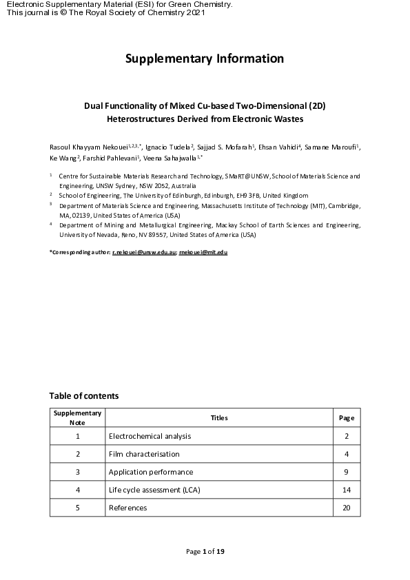 (PDF) Dual functionality of mixed Cu-based two-dimensional (2D ...