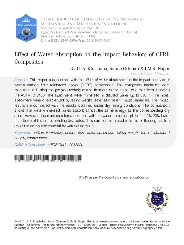 (PDF) Effect of Water Absorption on the Impact Behaviors of CFRE Composites