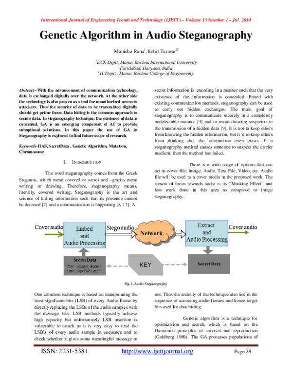 (PDF) Genetic Algorithm in Audio Steganography