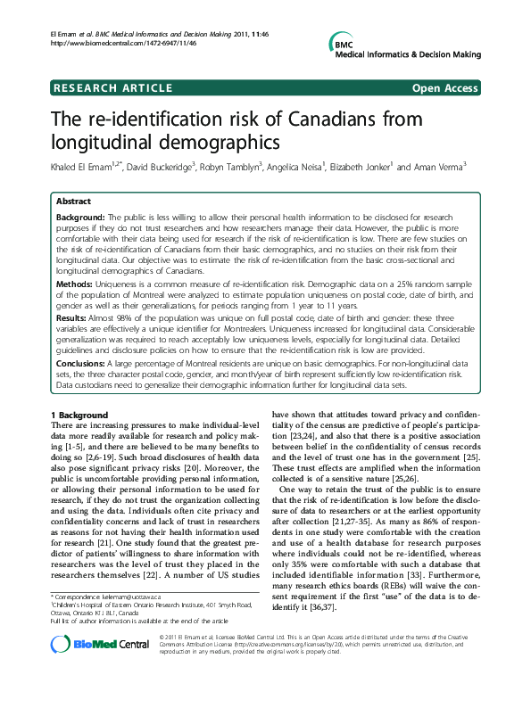 (PDF) The re-identification risk of Canadians from longitudinal ...