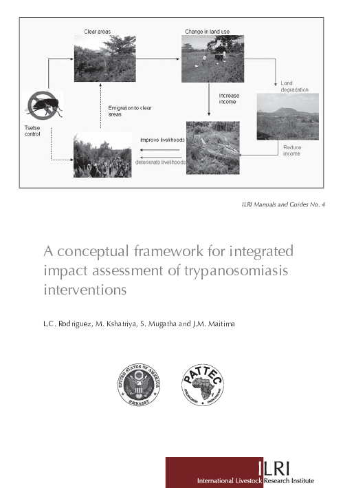 (PDF) A conceptual framework for integrated impact assessment of ...