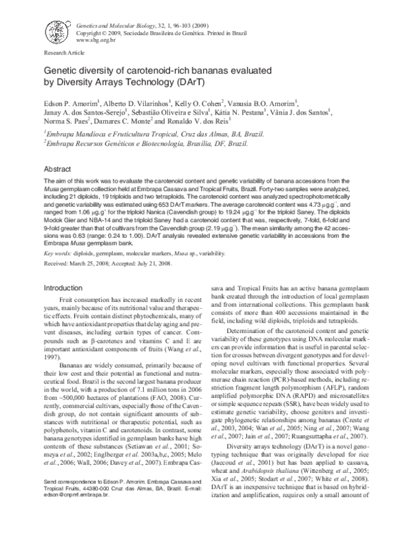(PDF) Genetic diversity of carotenoid-rich bananas evaluated by ...