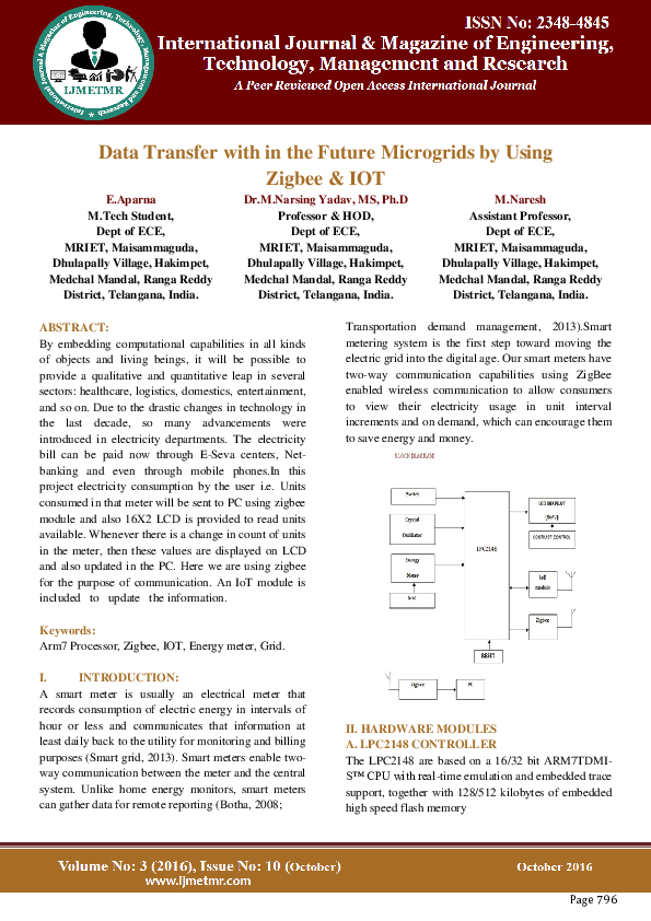 (PDF) Data Transfer with in the Future Microgrids by Using Zigbee & IOT